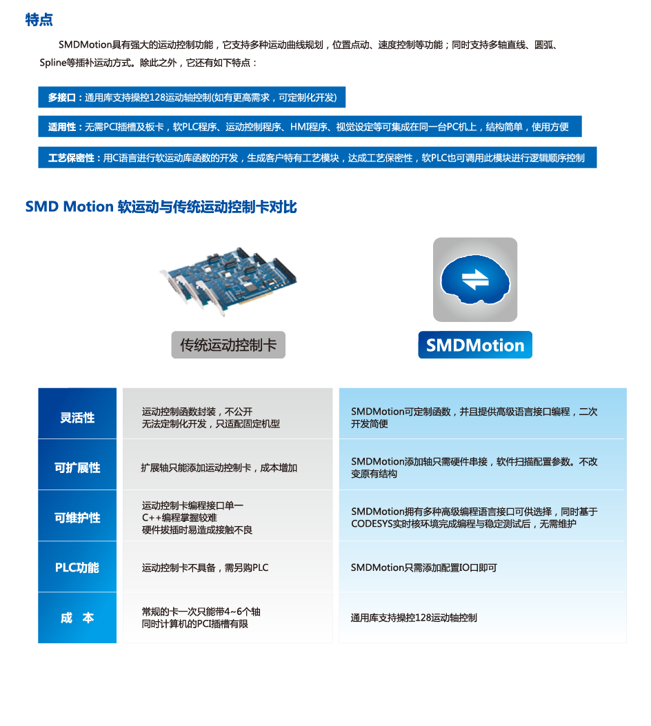 尊龙人生就是搏·(中国)最新网页版