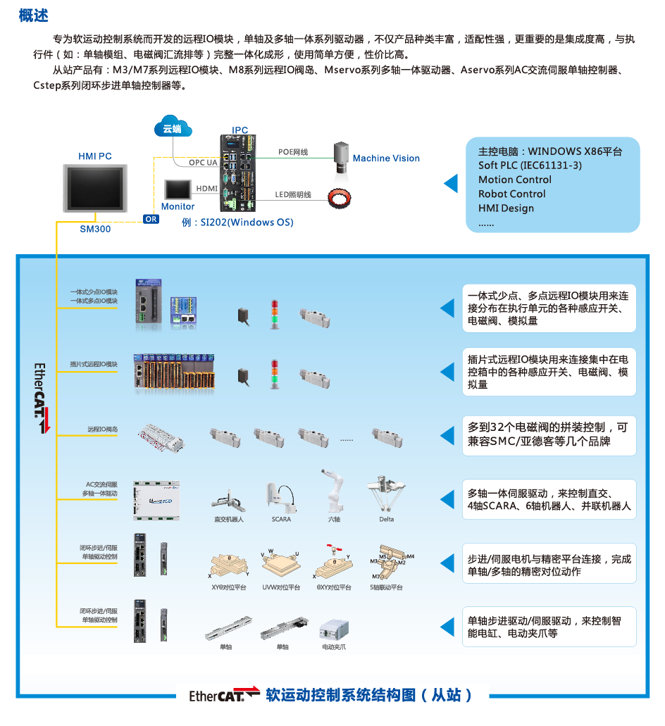 尊龙人生就是搏·(中国)最新网页版