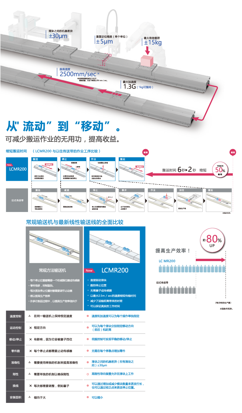 尊龙人生就是搏·(中国)最新网页版