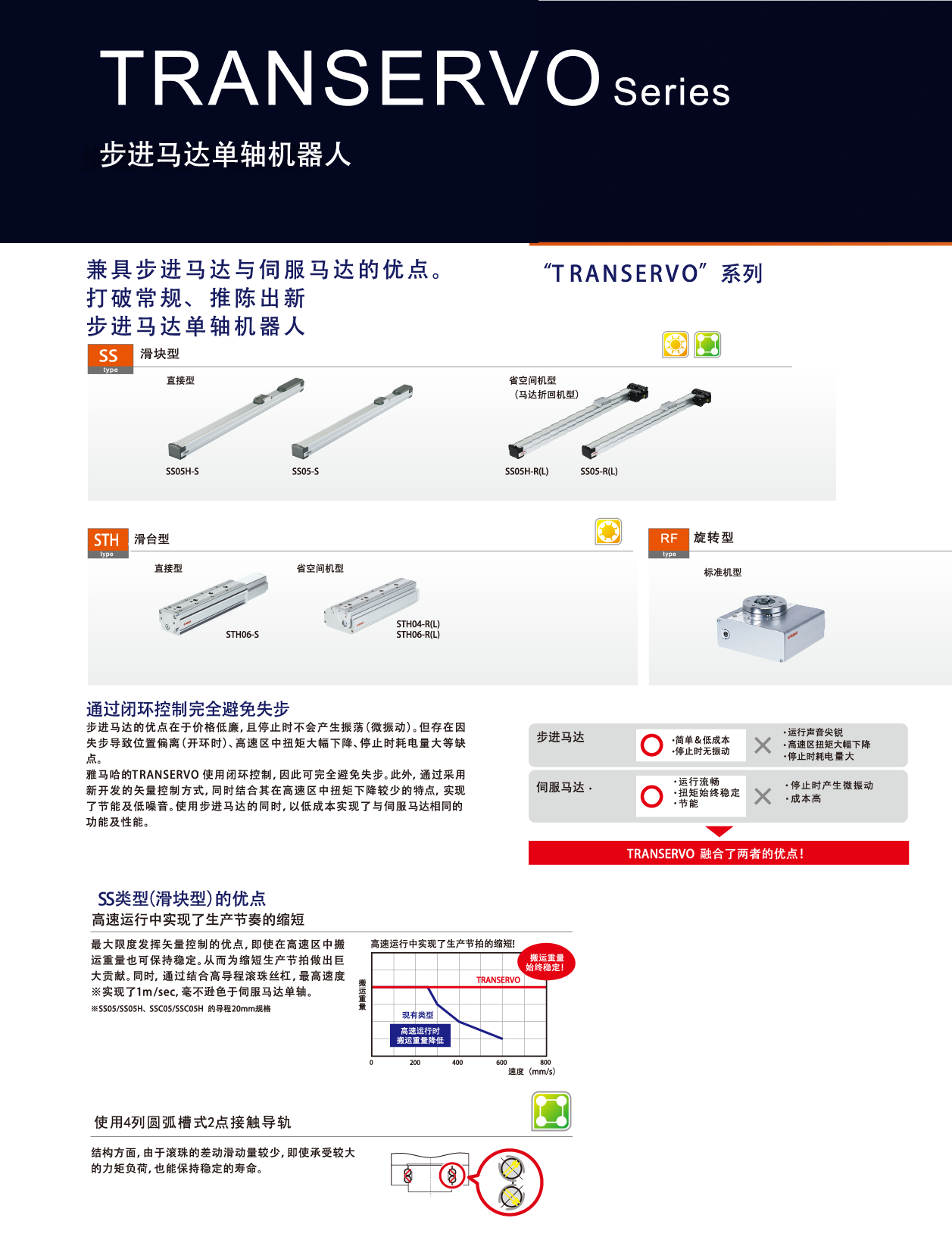 尊龙人生就是搏·(中国)最新网页版
