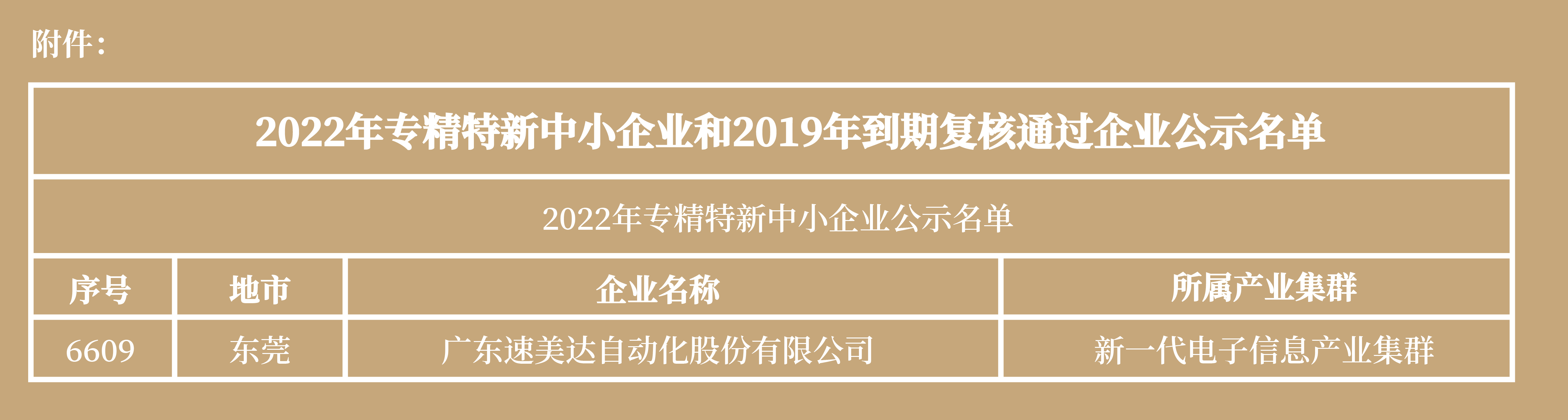 尊龙人生就是搏·(中国)最新网页版