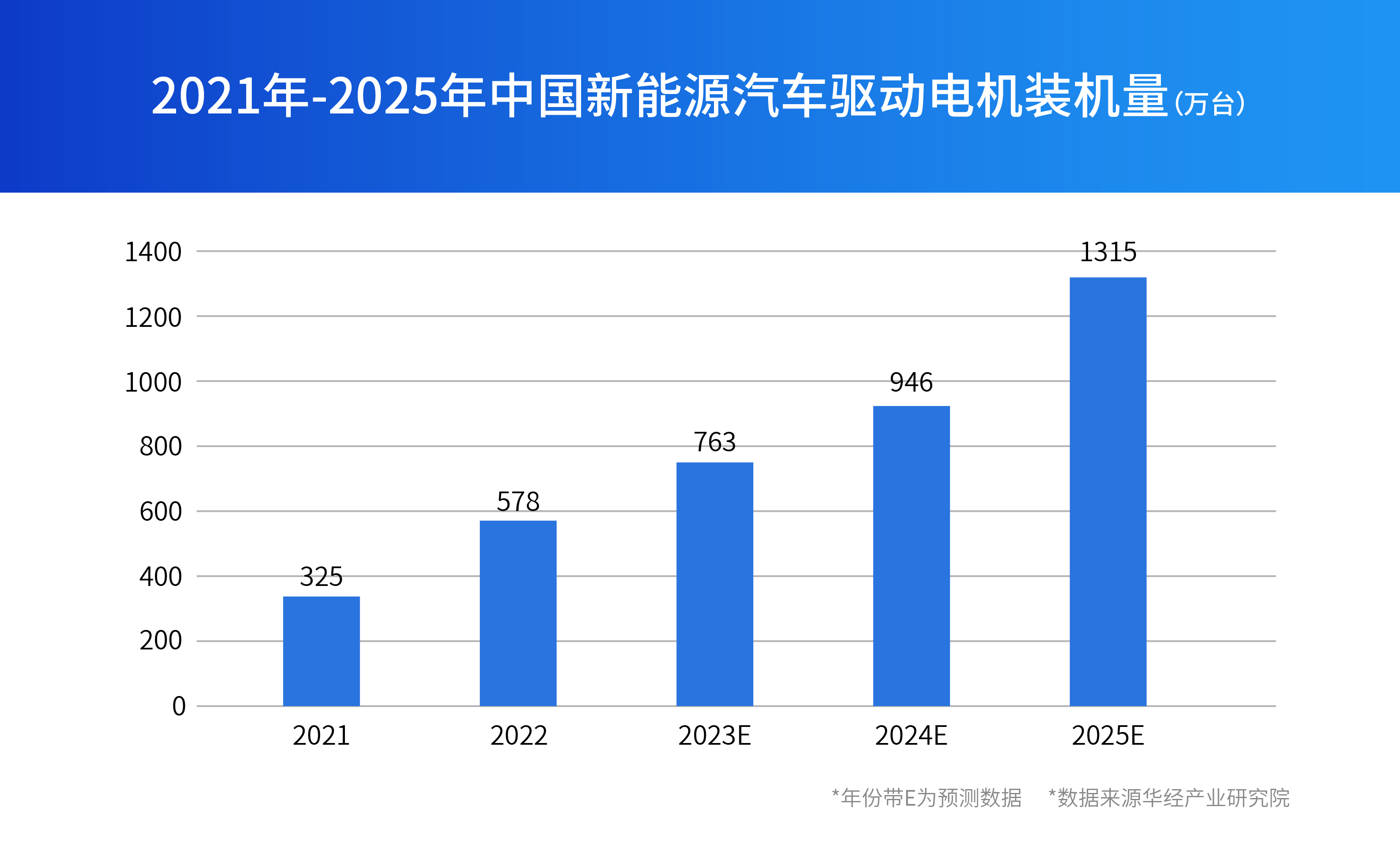 尊龙人生就是搏·(中国)最新网页版