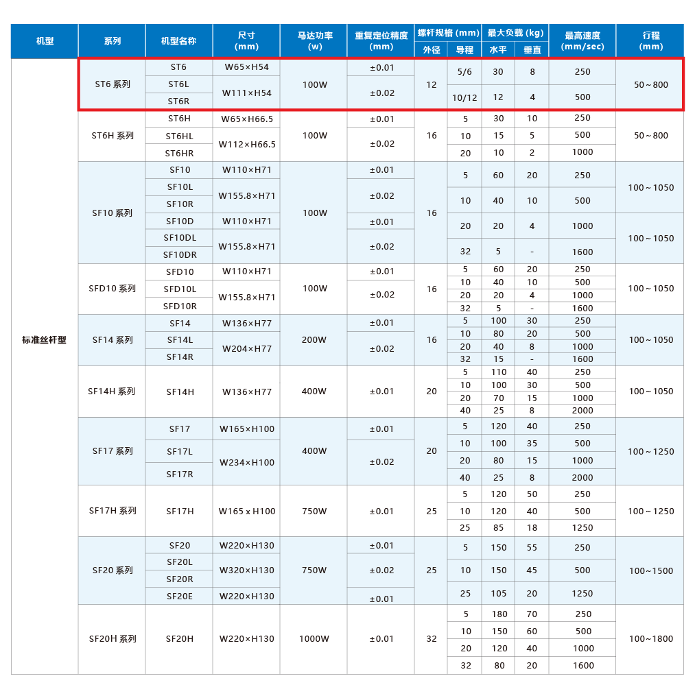尊龙人生就是搏·(中国)最新网页版