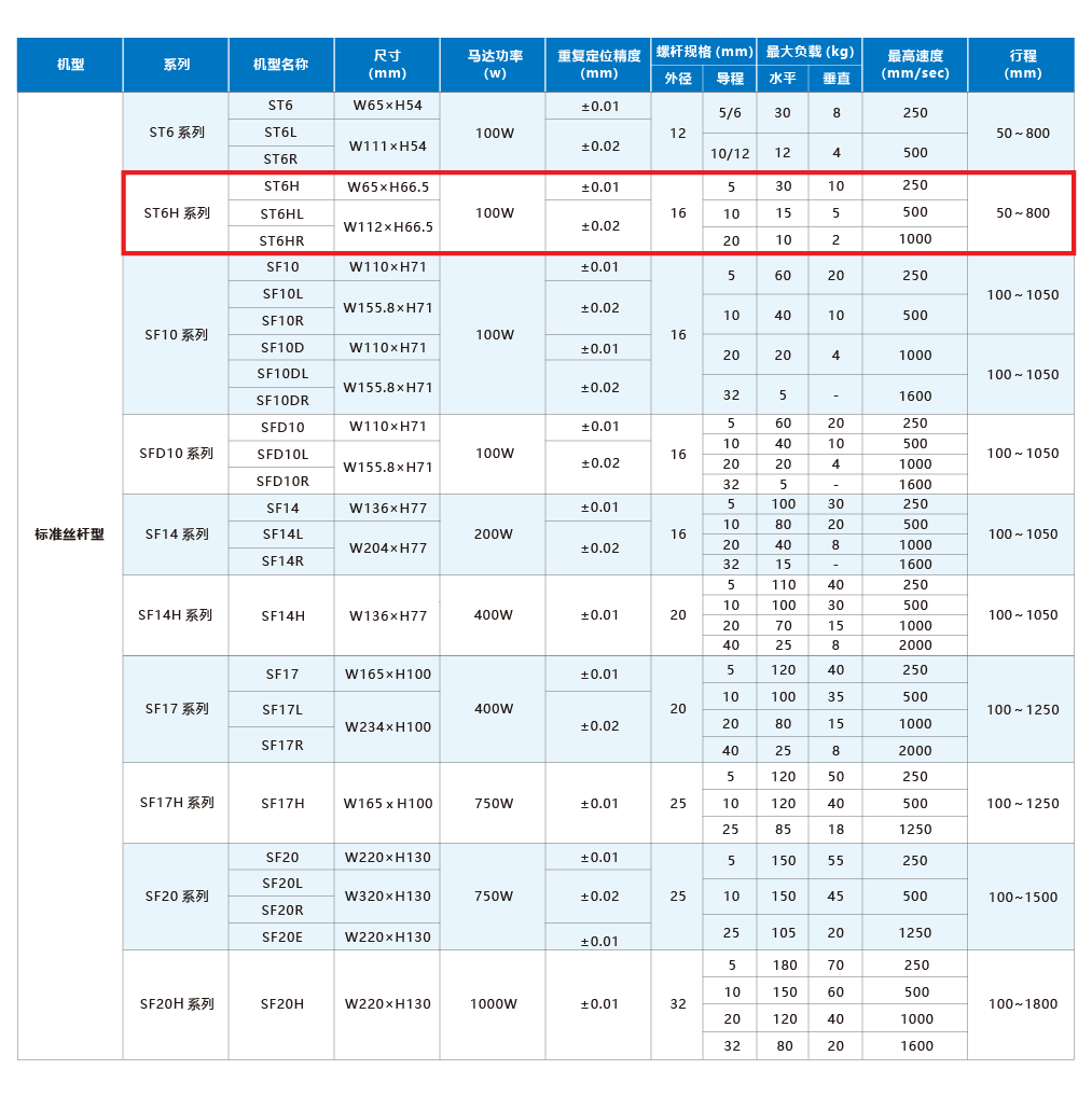 尊龙人生就是搏·(中国)最新网页版