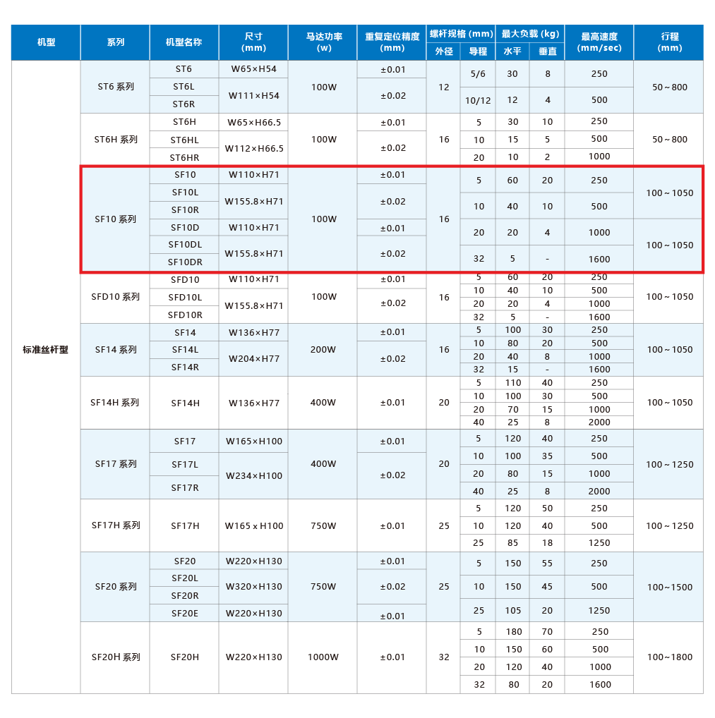尊龙人生就是搏·(中国)最新网页版