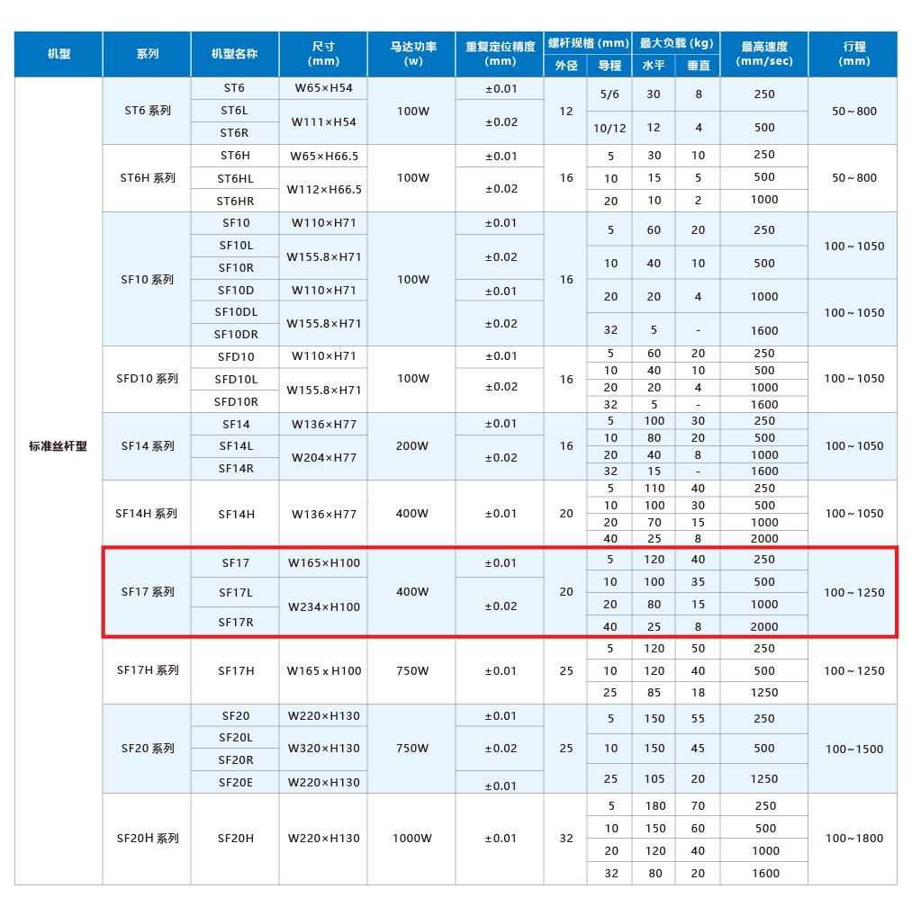 尊龙人生就是搏·(中国)最新网页版
