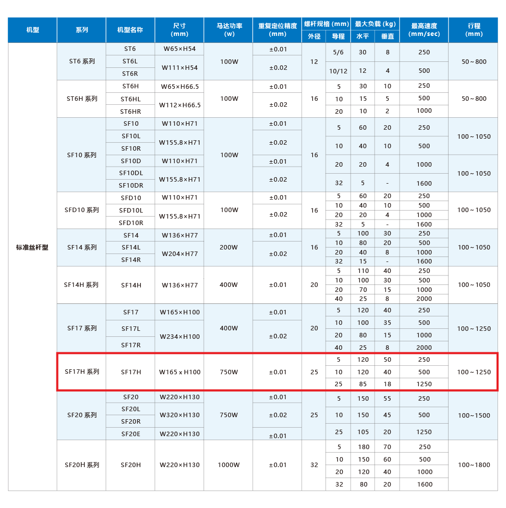尊龙人生就是搏·(中国)最新网页版