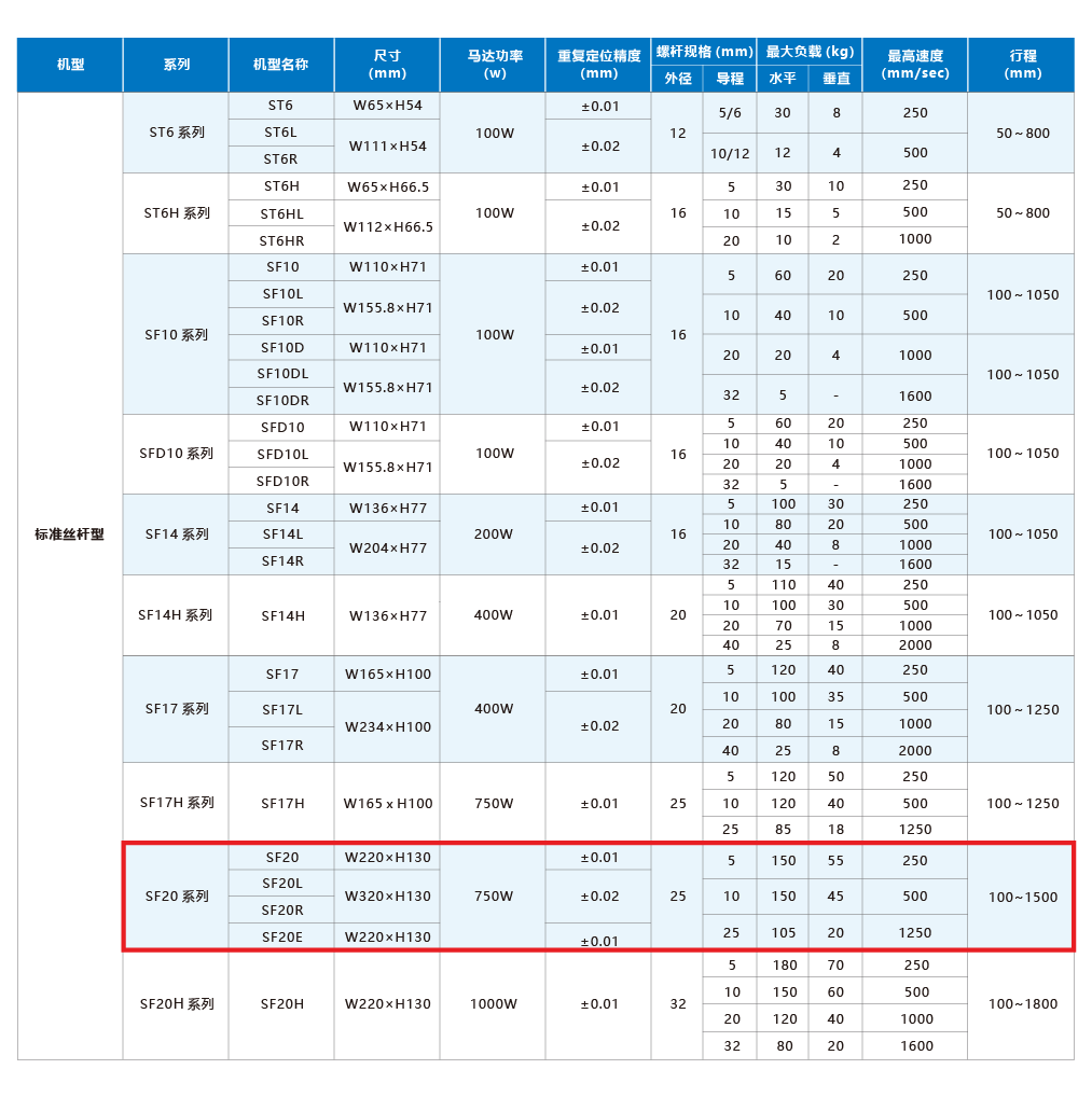 尊龙人生就是搏·(中国)最新网页版