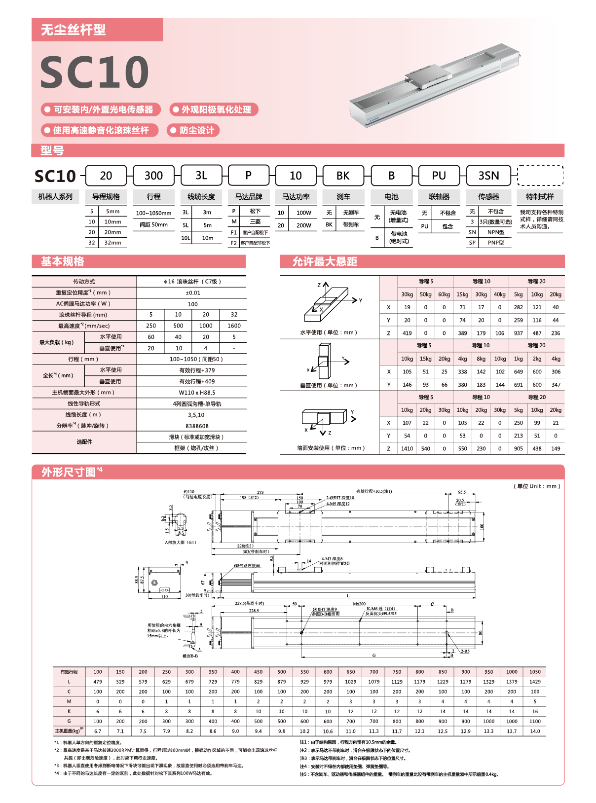 尊龙人生就是搏·(中国)最新网页版
