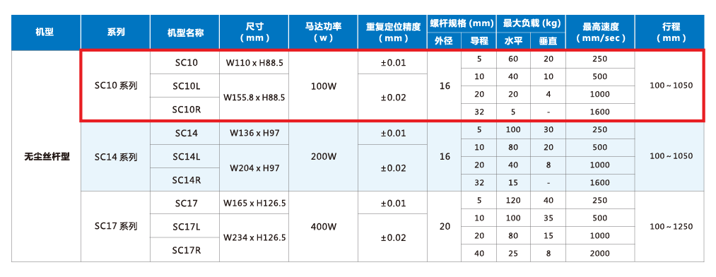 尊龙人生就是搏·(中国)最新网页版