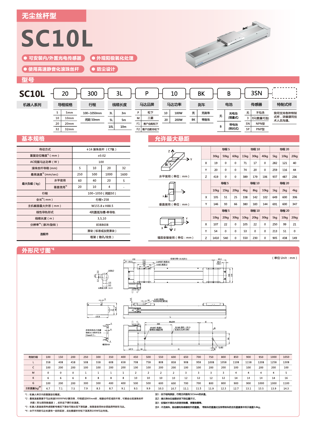 尊龙人生就是搏·(中国)最新网页版