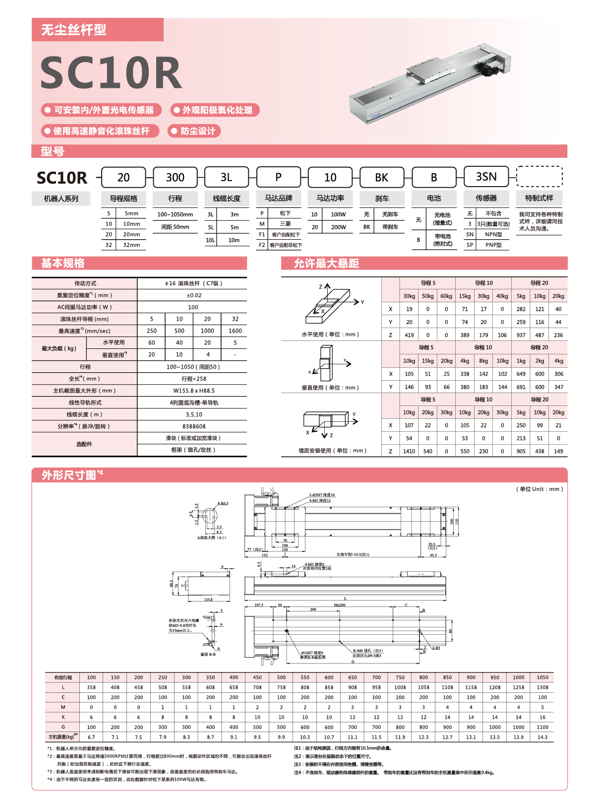 尊龙人生就是搏·(中国)最新网页版