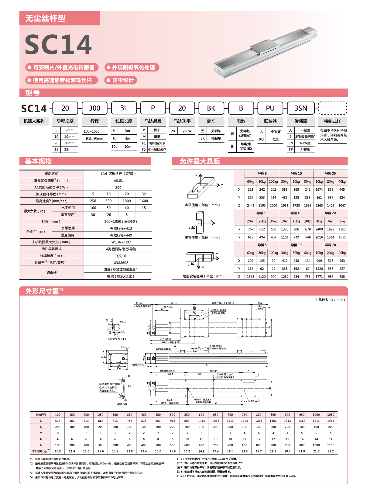 尊龙人生就是搏·(中国)最新网页版