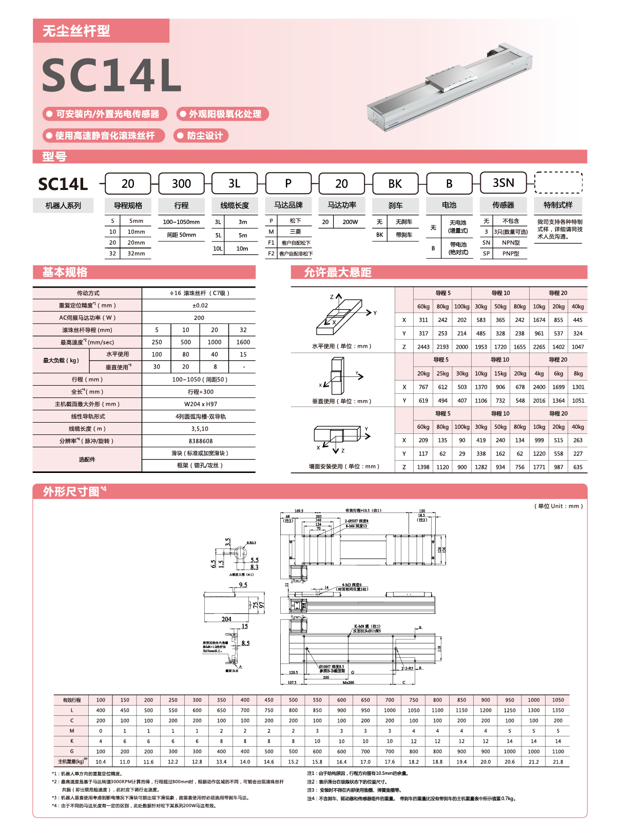 尊龙人生就是搏·(中国)最新网页版