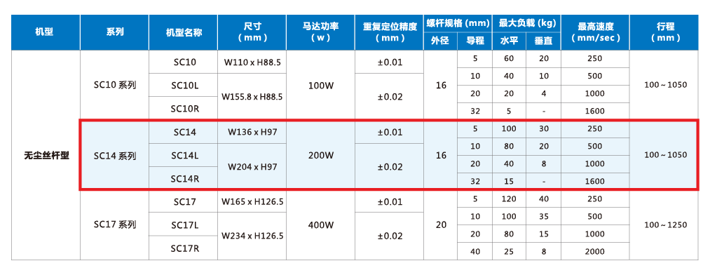 尊龙人生就是搏·(中国)最新网页版