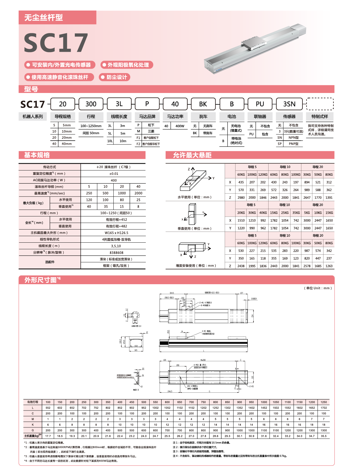 尊龙人生就是搏·(中国)最新网页版