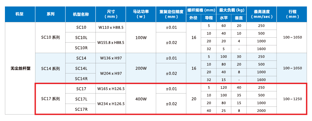 尊龙人生就是搏·(中国)最新网页版