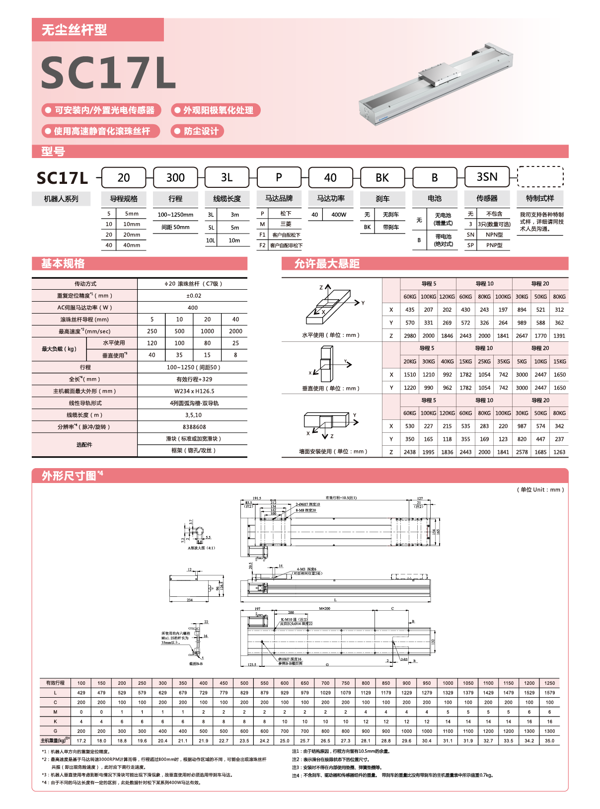 尊龙人生就是搏·(中国)最新网页版