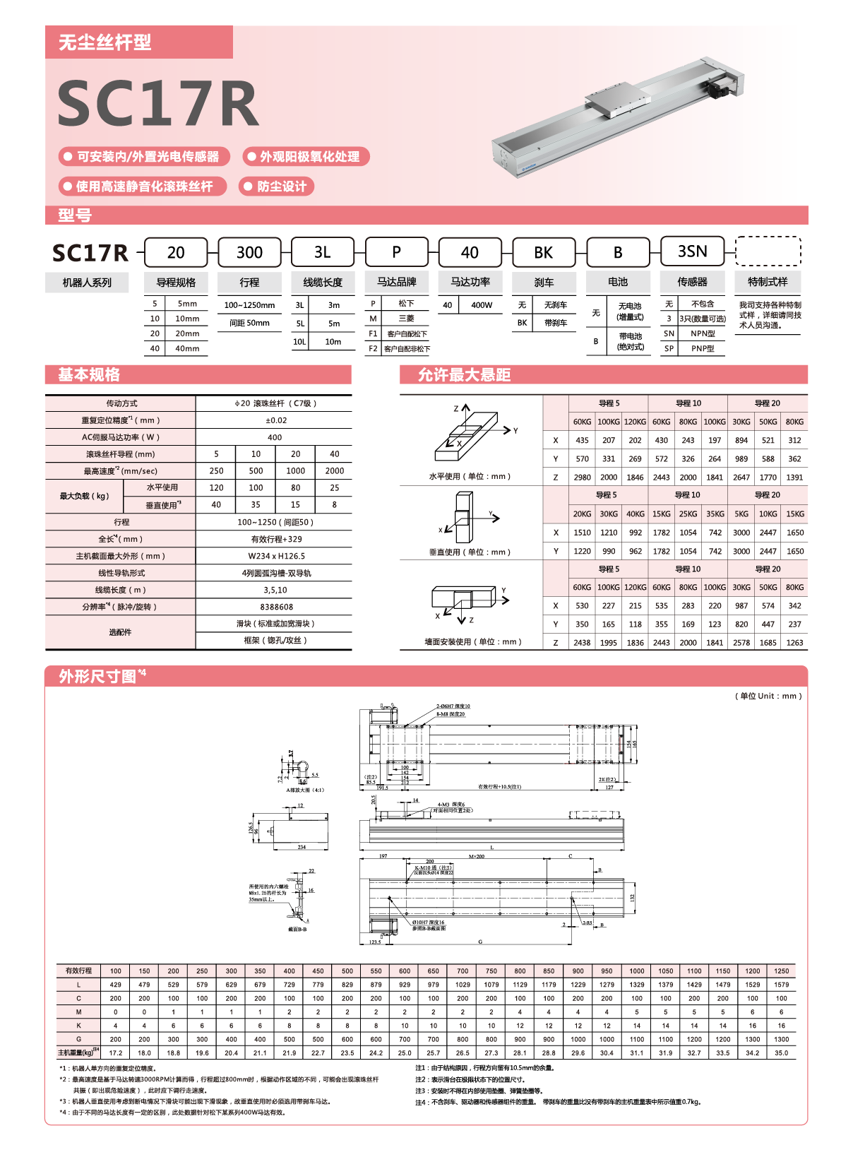 尊龙人生就是搏·(中国)最新网页版