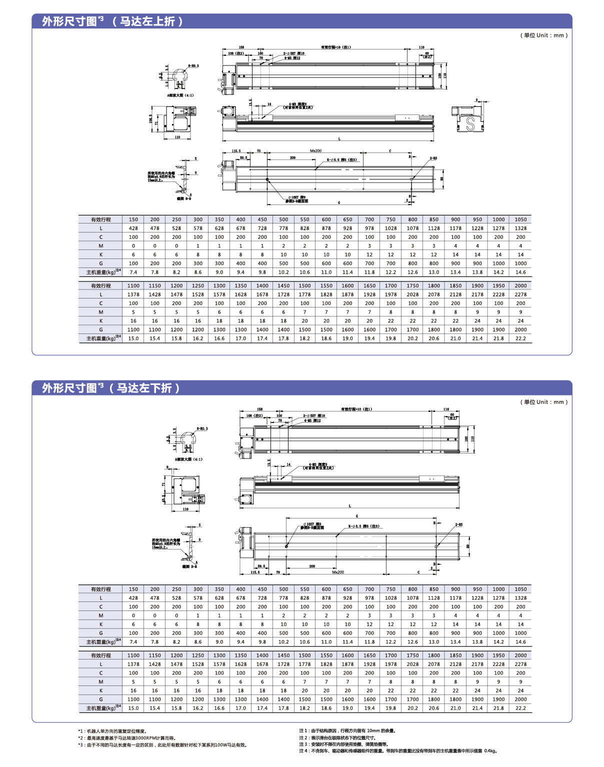 尊龙人生就是搏·(中国)最新网页版