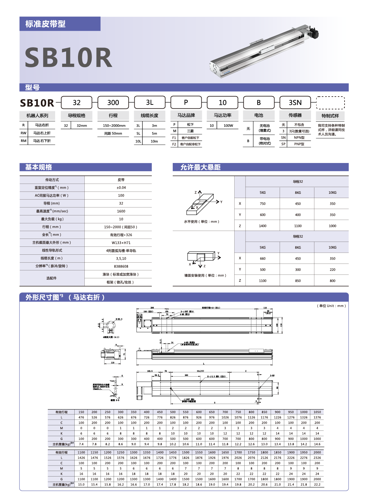 尊龙人生就是搏·(中国)最新网页版