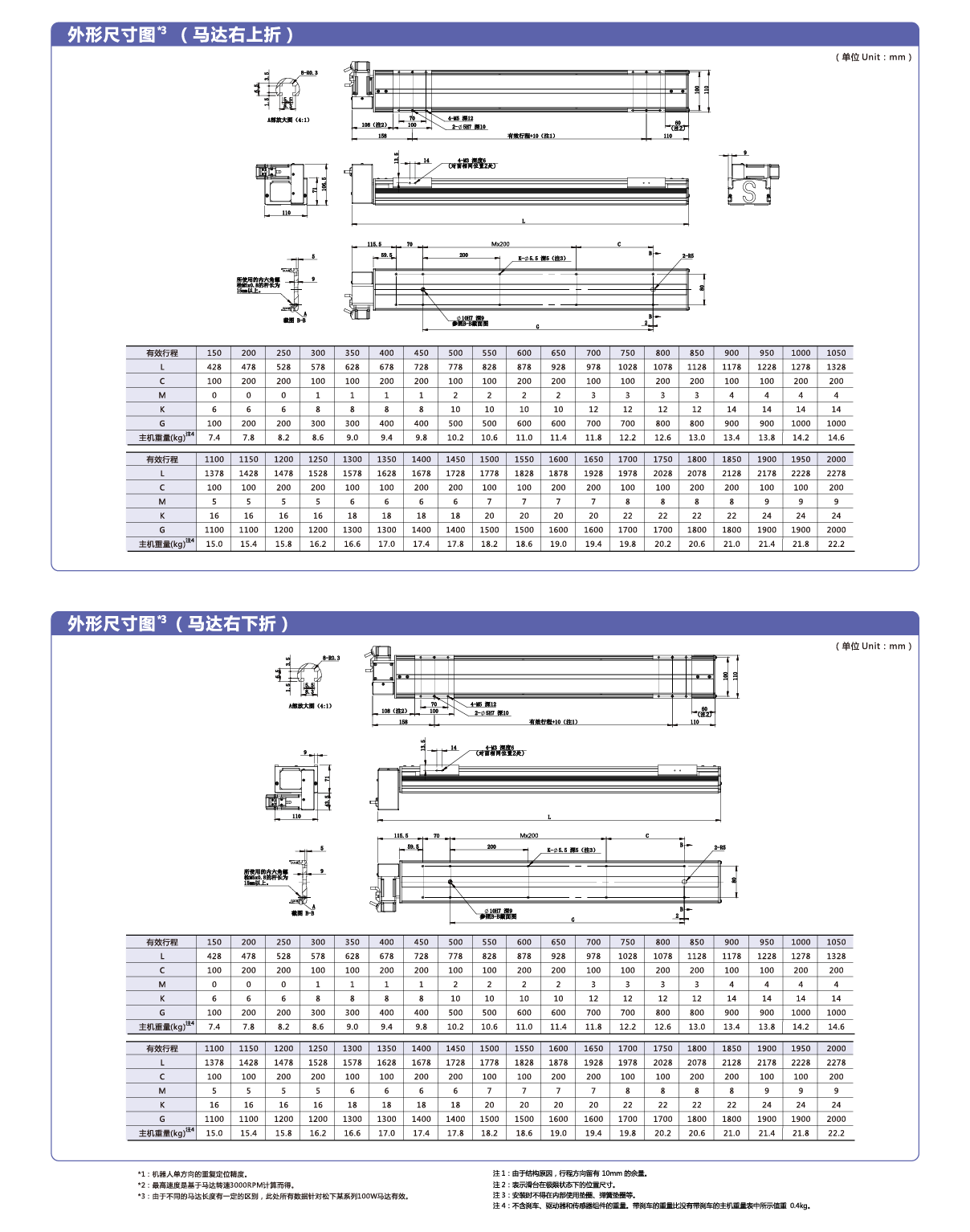 尊龙人生就是搏·(中国)最新网页版