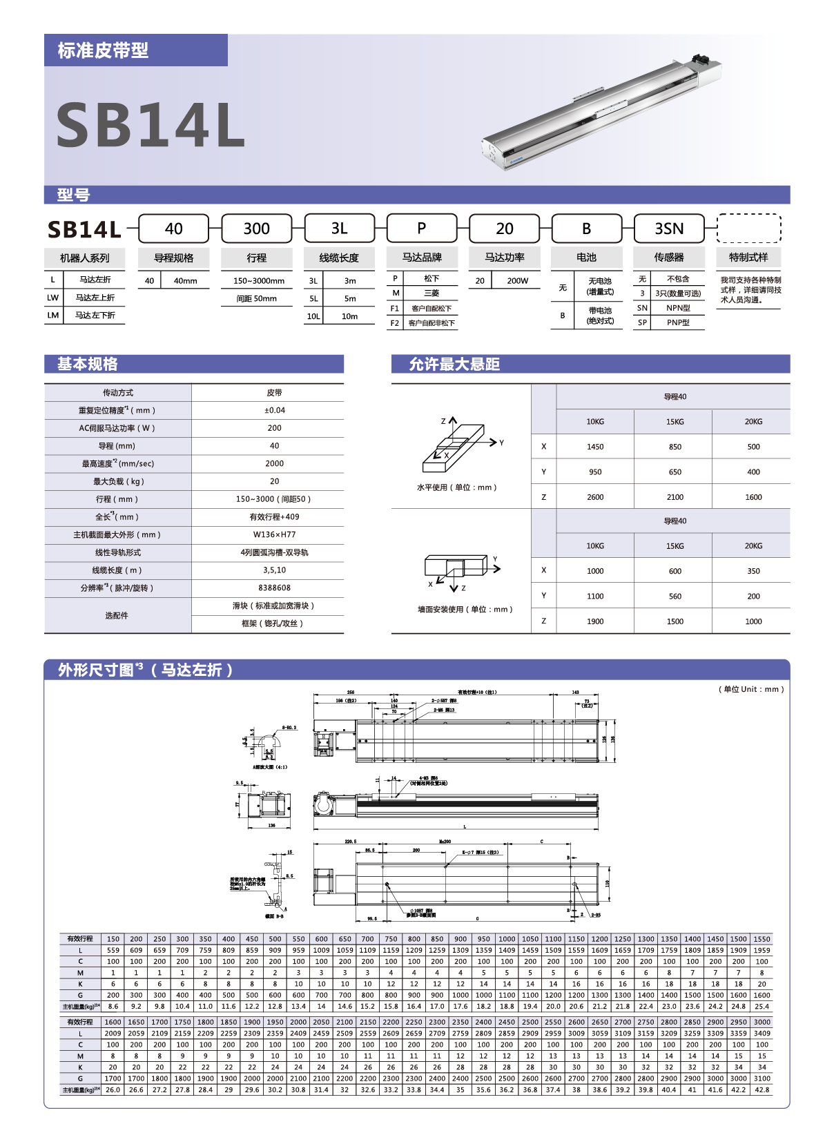 尊龙人生就是搏·(中国)最新网页版