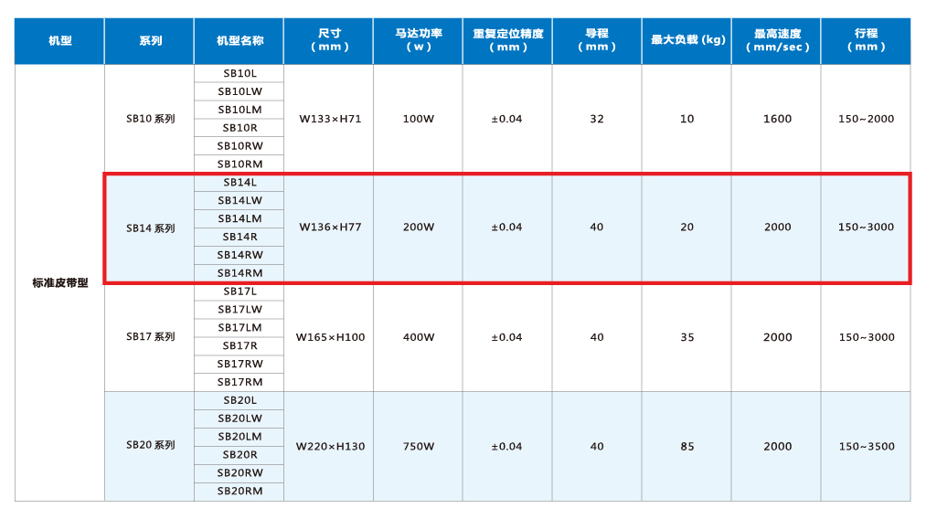 尊龙人生就是搏·(中国)最新网页版