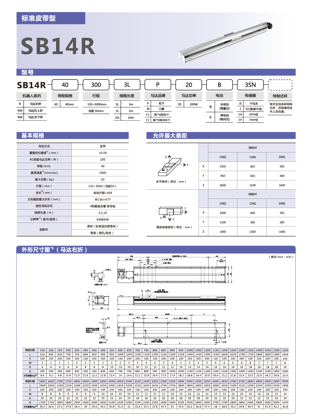 尊龙人生就是搏·(中国)最新网页版