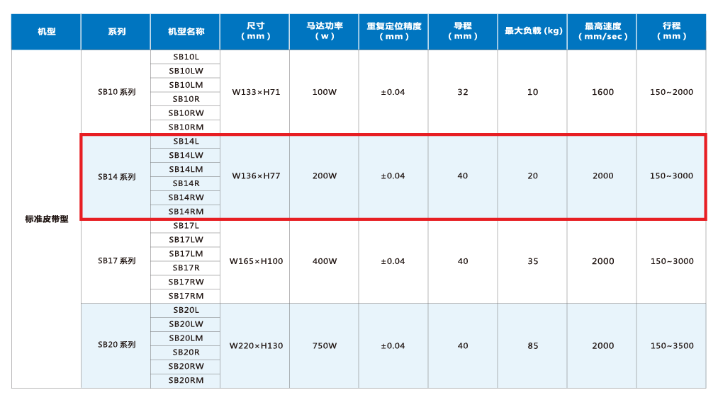 尊龙人生就是搏·(中国)最新网页版