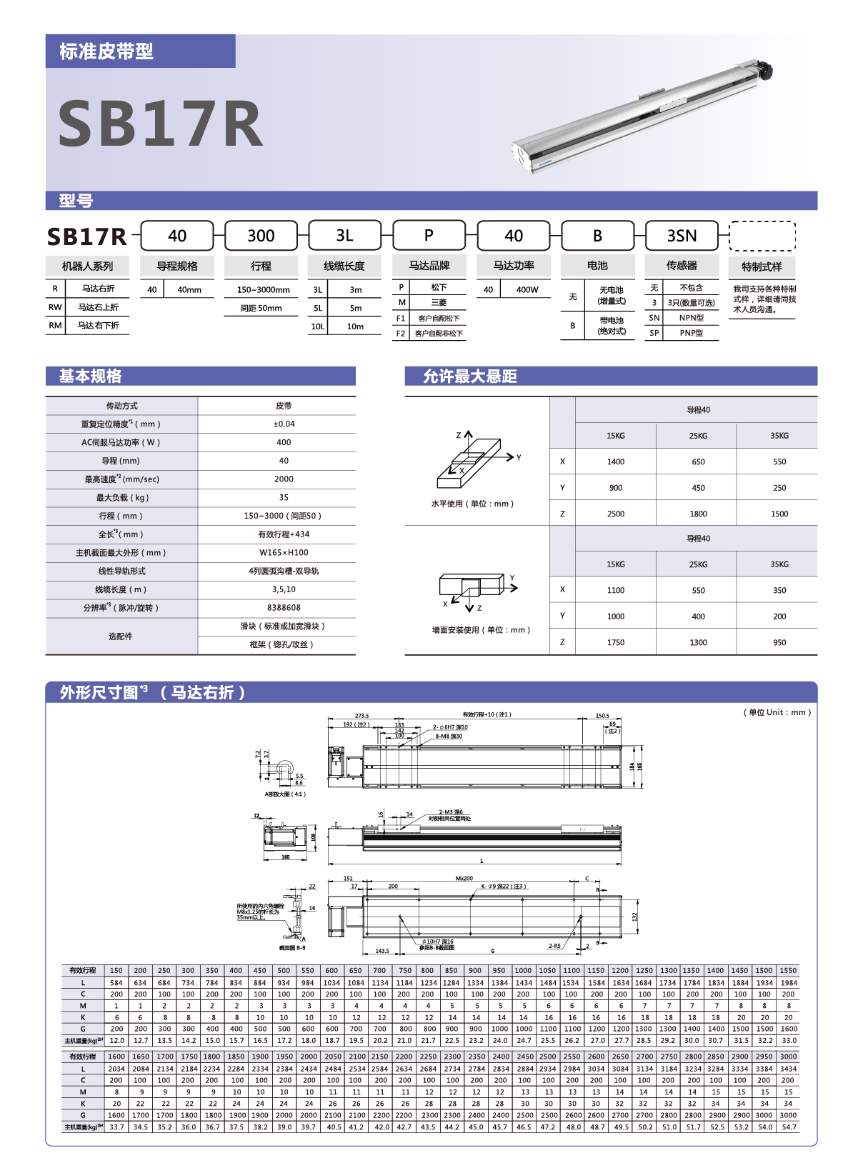 尊龙人生就是搏·(中国)最新网页版