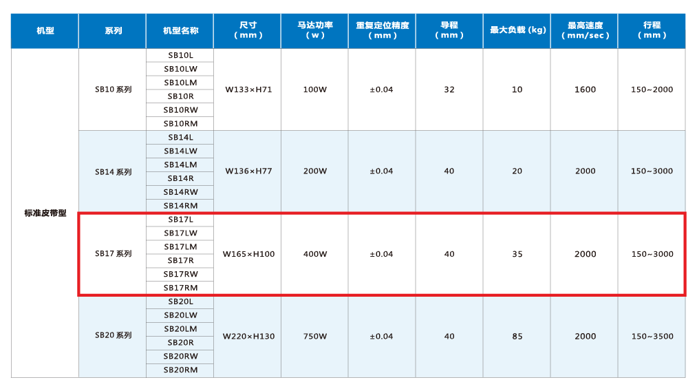 尊龙人生就是搏·(中国)最新网页版