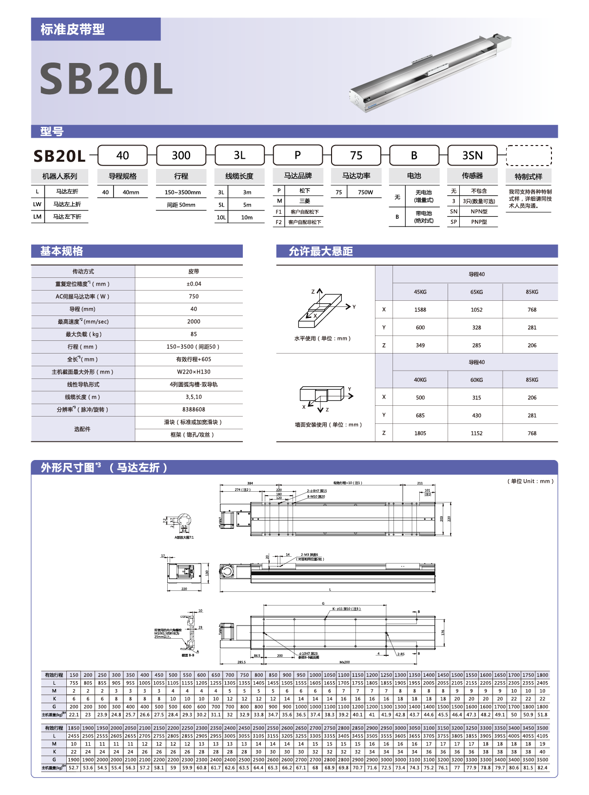 尊龙人生就是搏·(中国)最新网页版