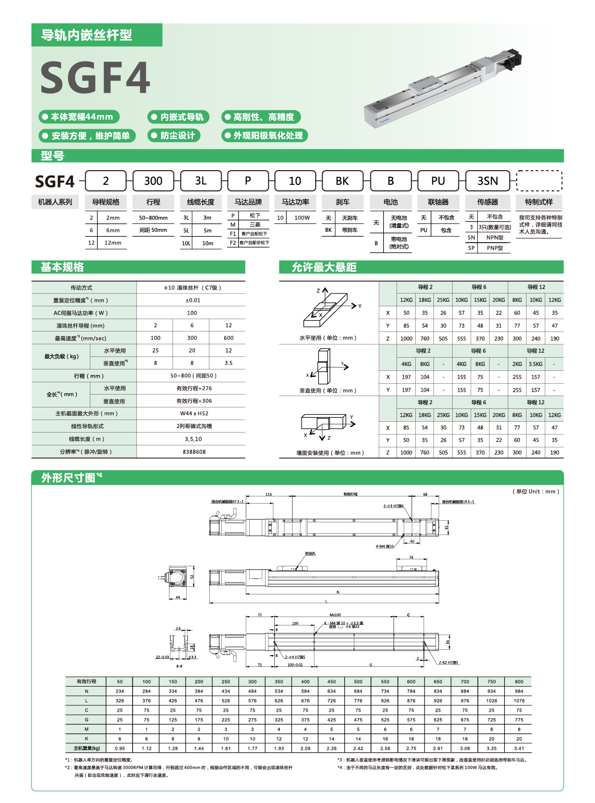 尊龙人生就是搏·(中国)最新网页版