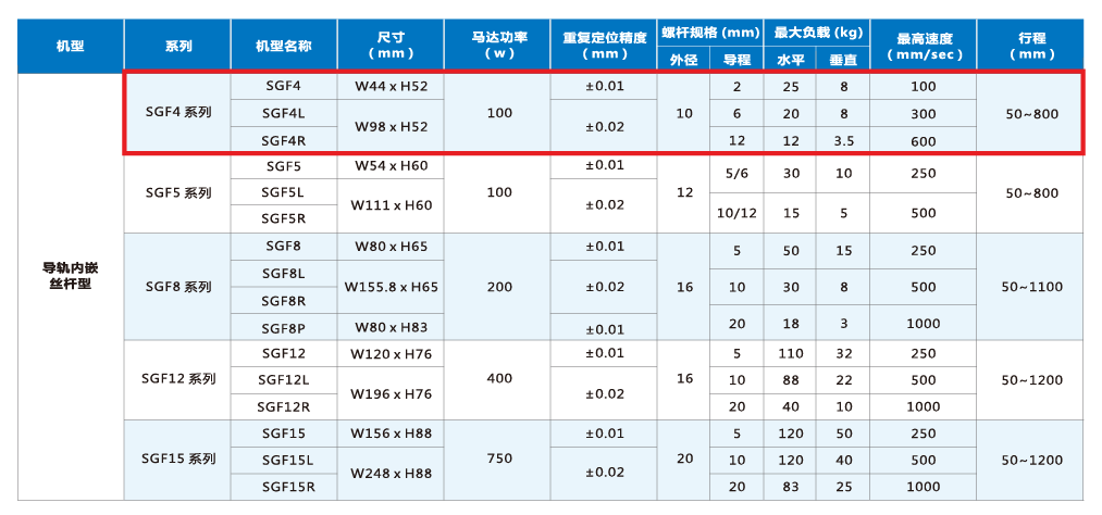 尊龙人生就是搏·(中国)最新网页版