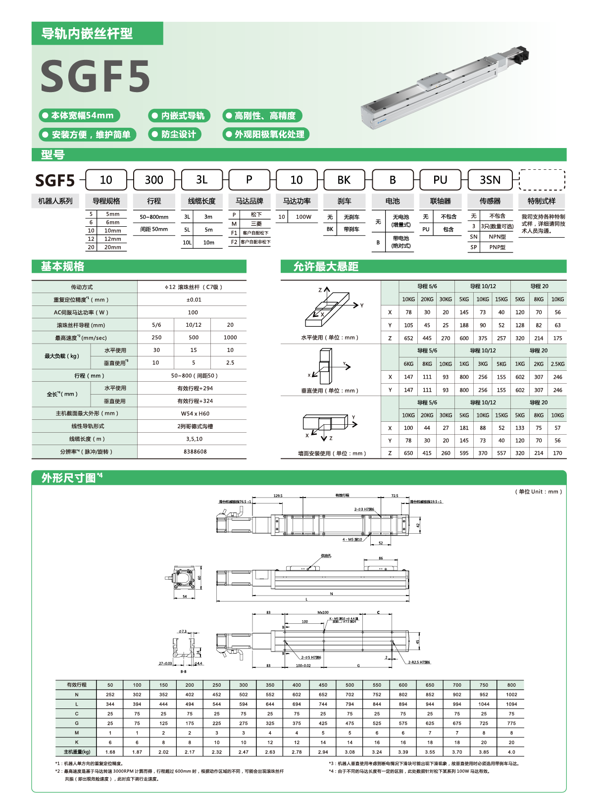 尊龙人生就是搏·(中国)最新网页版