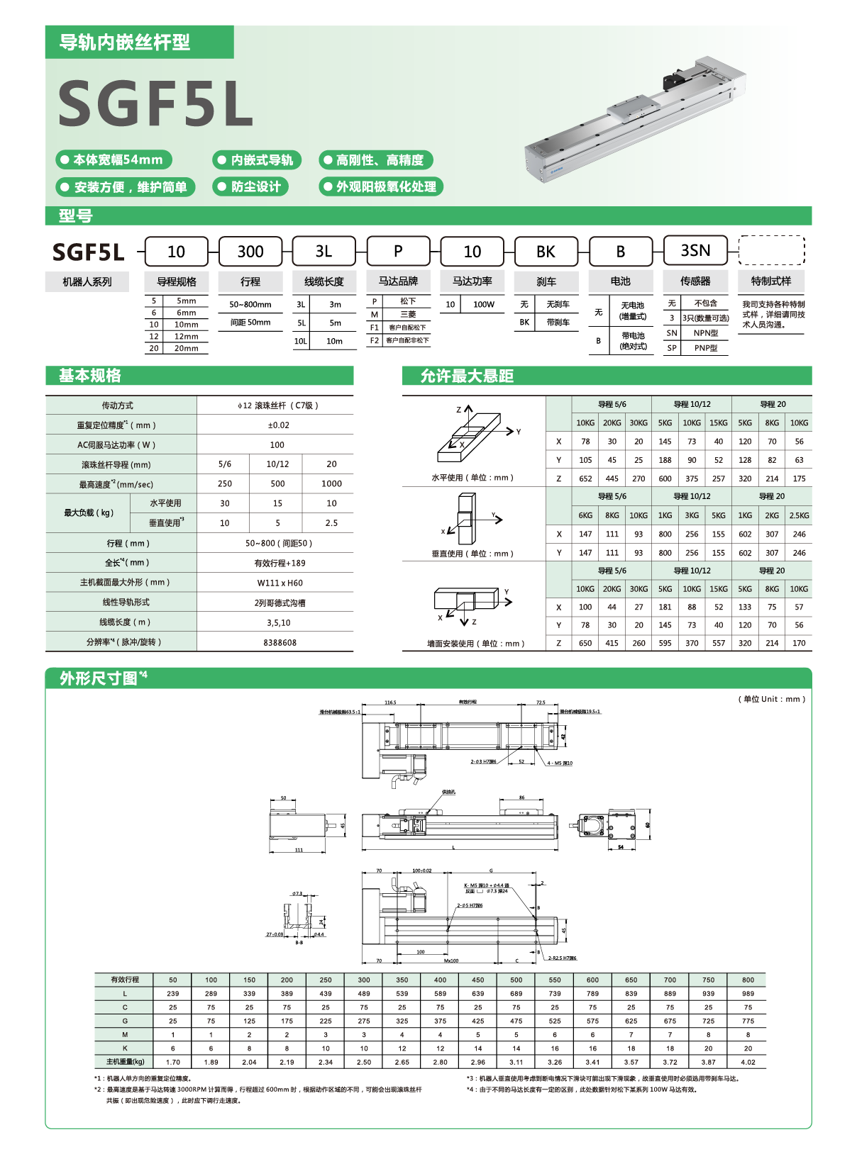 尊龙人生就是搏·(中国)最新网页版