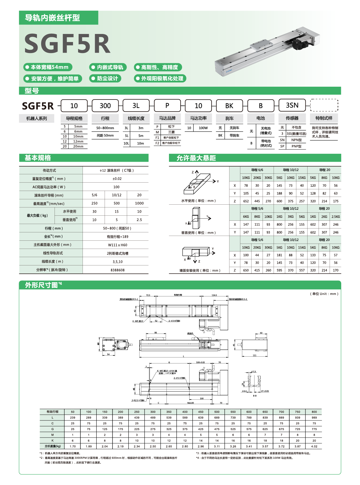 尊龙人生就是搏·(中国)最新网页版