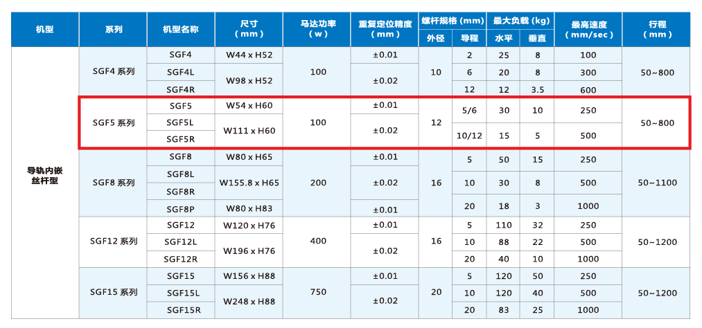 尊龙人生就是搏·(中国)最新网页版
