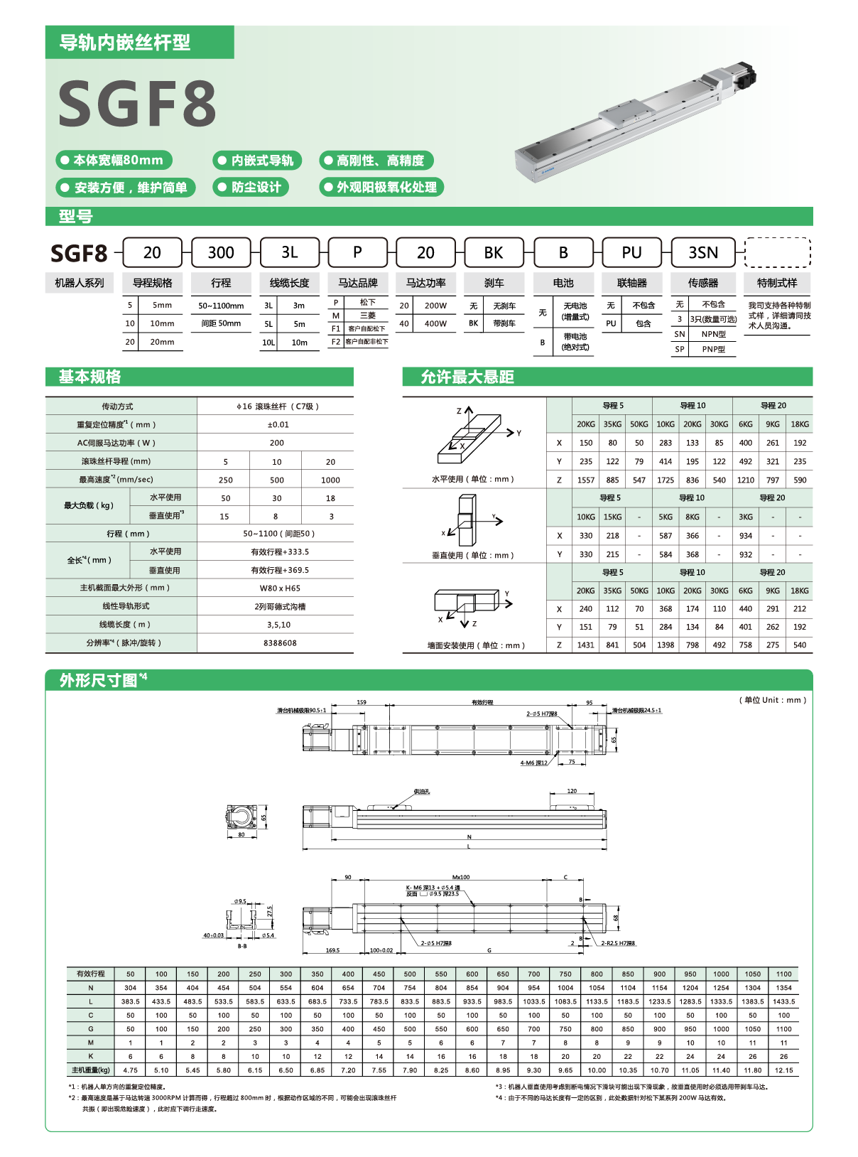 尊龙人生就是搏·(中国)最新网页版