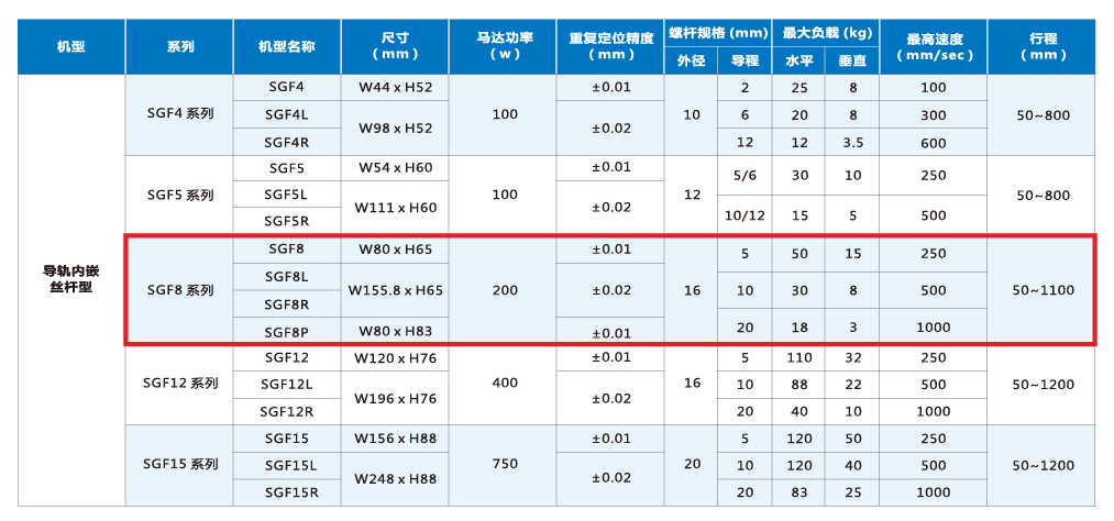 尊龙人生就是搏·(中国)最新网页版