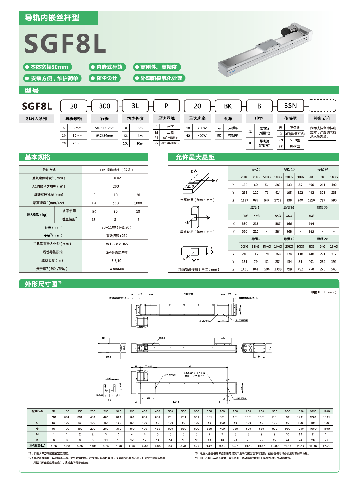 尊龙人生就是搏·(中国)最新网页版