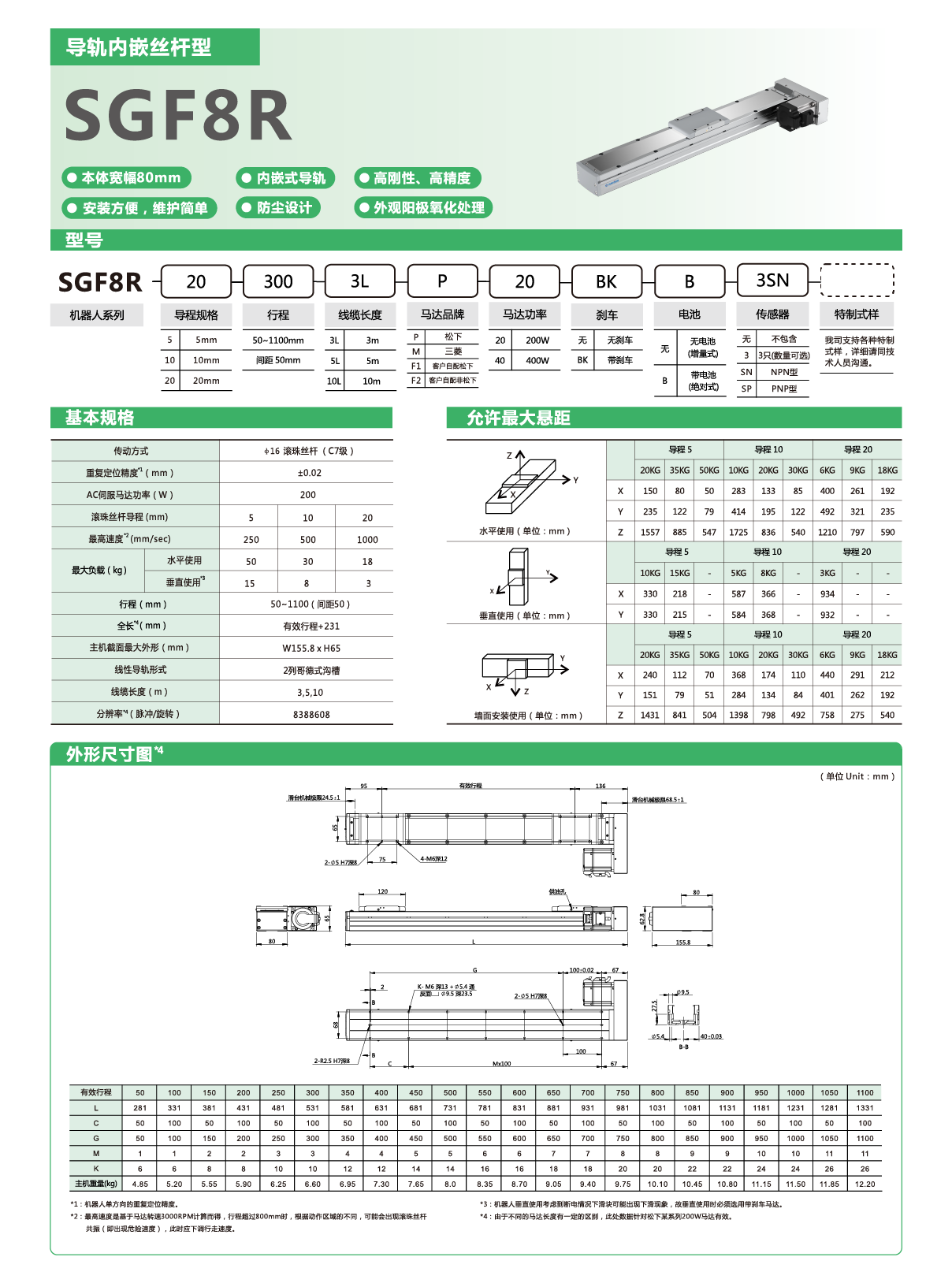 尊龙人生就是搏·(中国)最新网页版