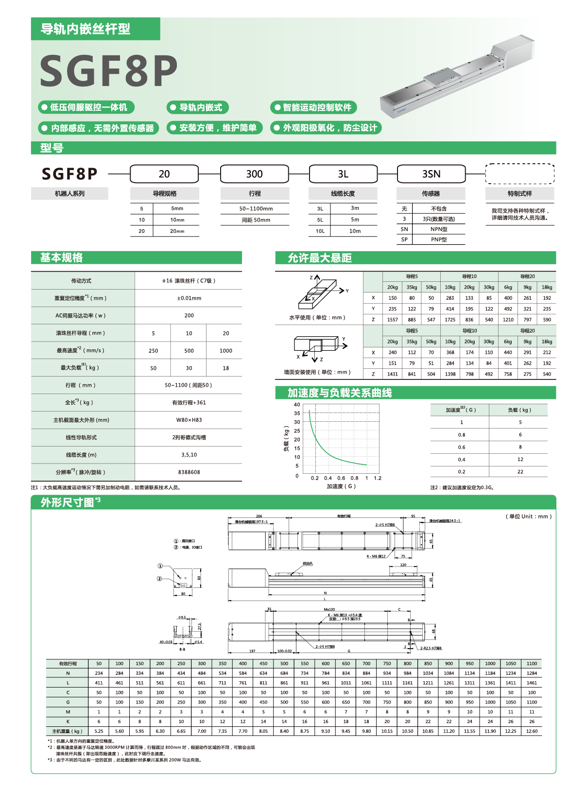 尊龙人生就是搏·(中国)最新网页版