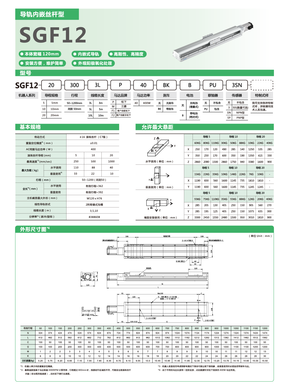尊龙人生就是搏·(中国)最新网页版