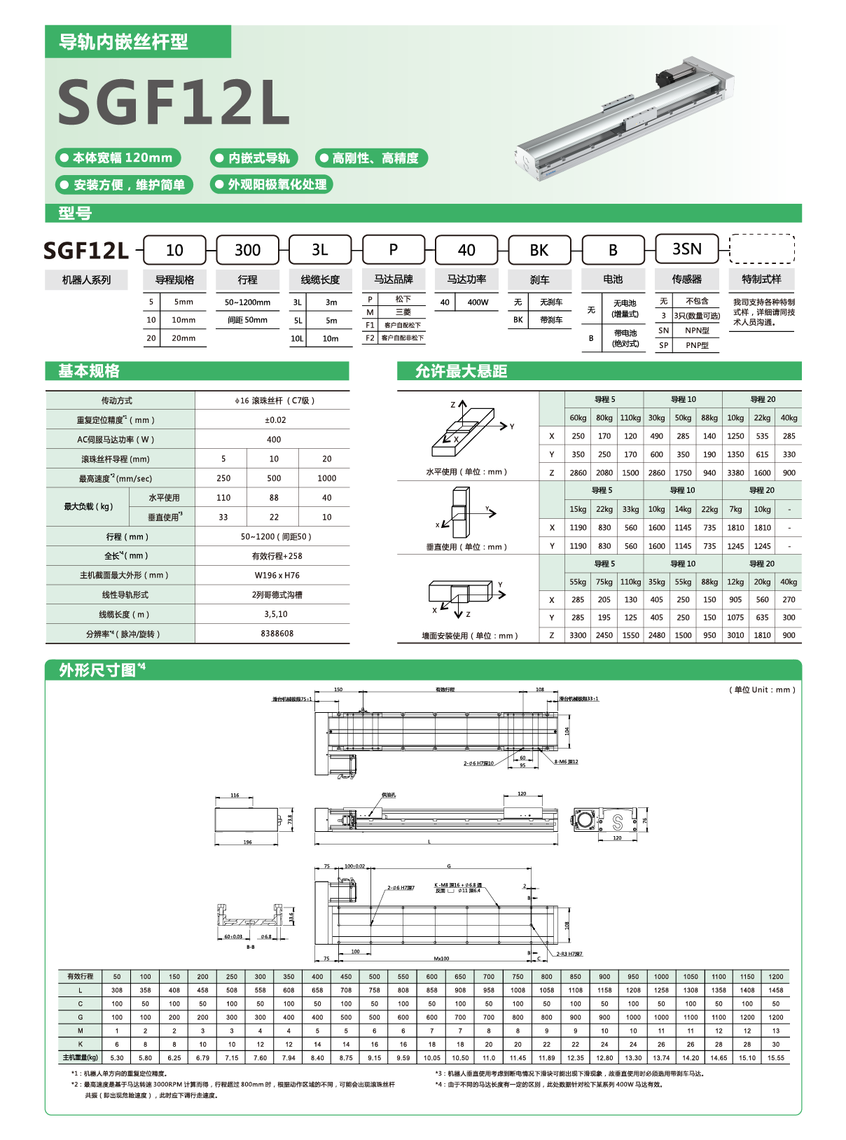尊龙人生就是搏·(中国)最新网页版