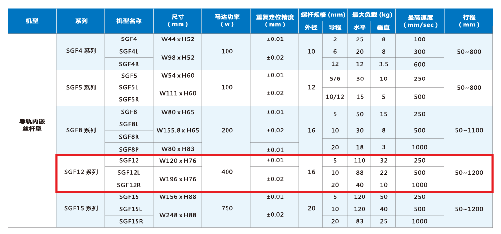 尊龙人生就是搏·(中国)最新网页版