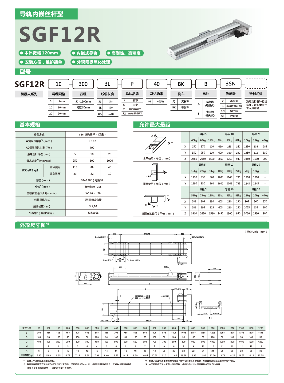 尊龙人生就是搏·(中国)最新网页版