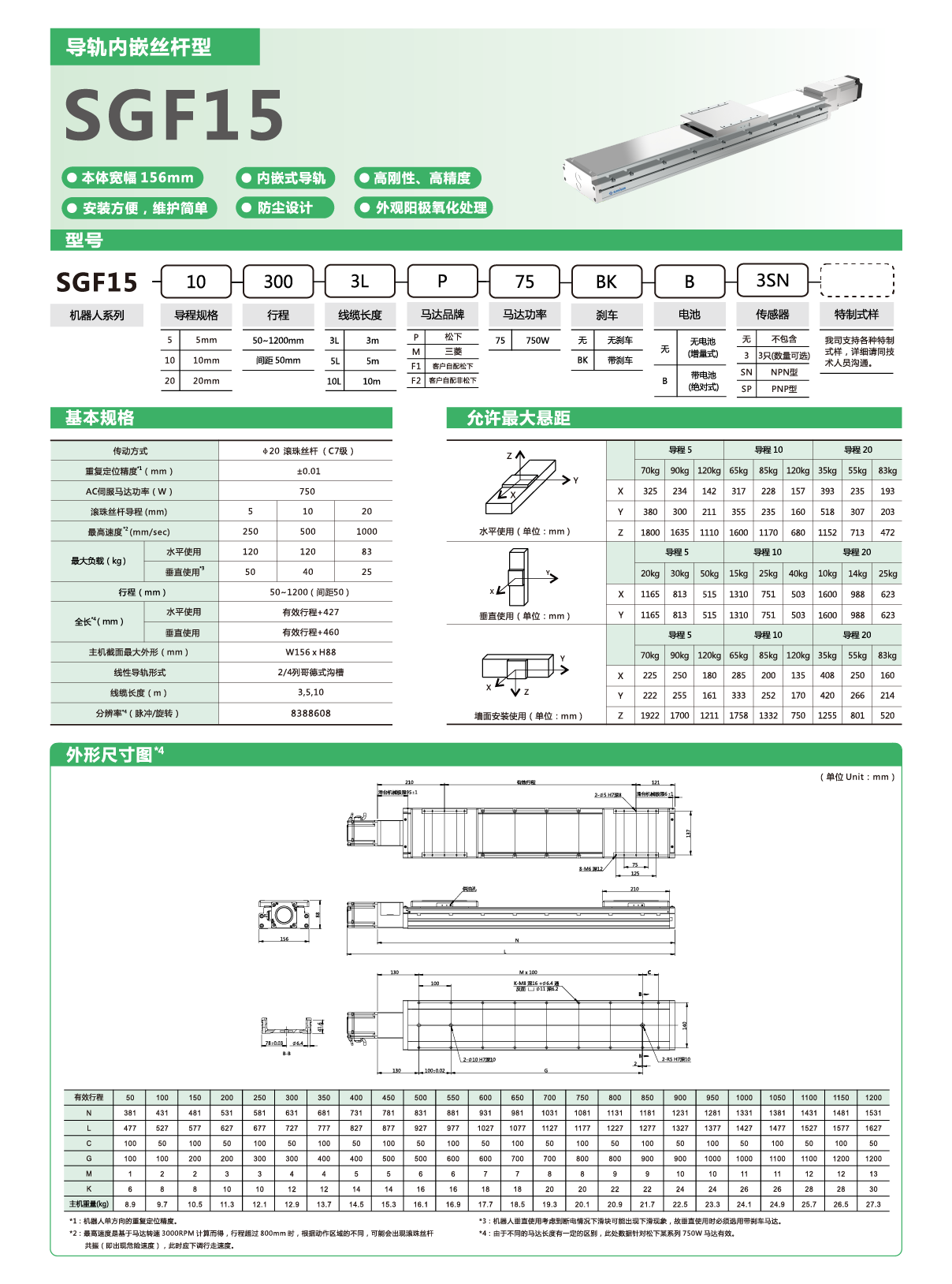 尊龙人生就是搏·(中国)最新网页版