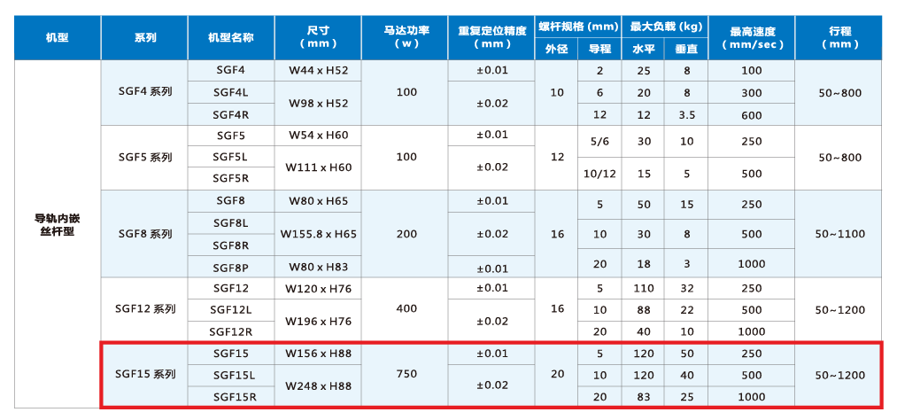尊龙人生就是搏·(中国)最新网页版